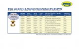 OPAS_Brass_Grommets_Washers_Chart_2015